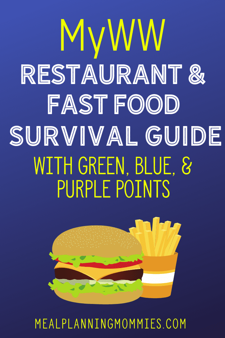 MyWW Restaurant and fast food survival guide - Green, blue, and purple points are given - lots of restaurants listed!