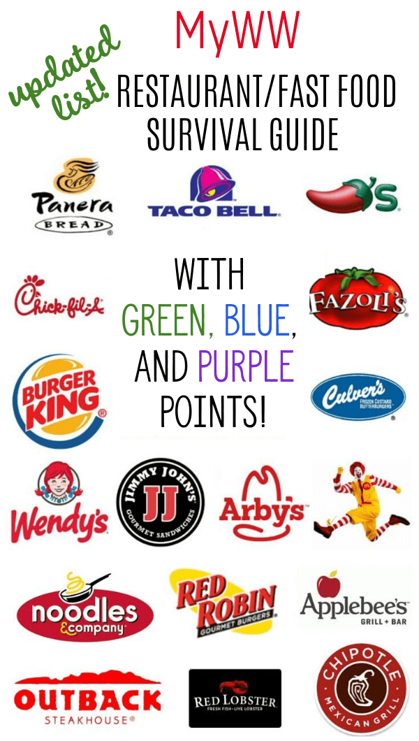 MyWW Restaurant and fast food survival guide - Green, blue, and purple points are given - lots of restaurants listed!